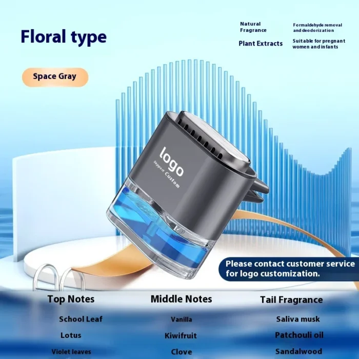 H7f124dd9497840ada889a300f2a6dc8bJ
